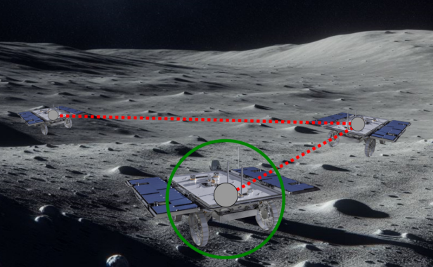 Image for Lunar Leader: Persistent, Optimal Leader Election for Multi-Agent Exploration Teams